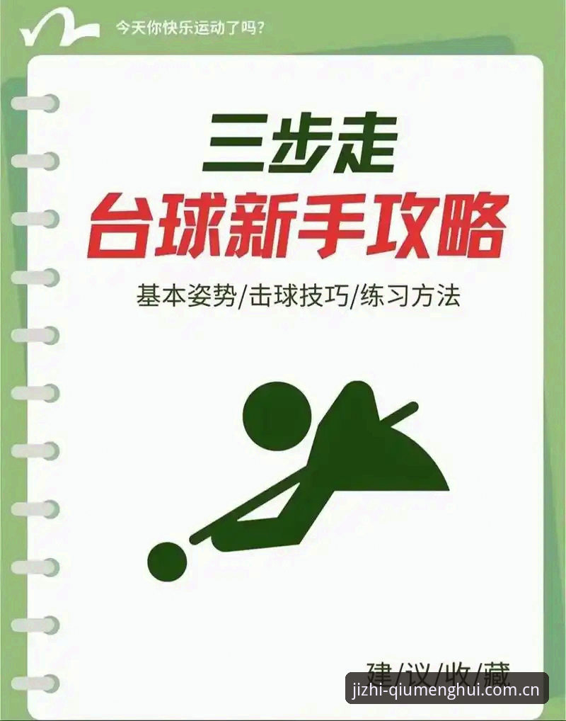 球盟会热门赛事教程 球盟会热门赛事教程详解:从新手到高手的完整指南