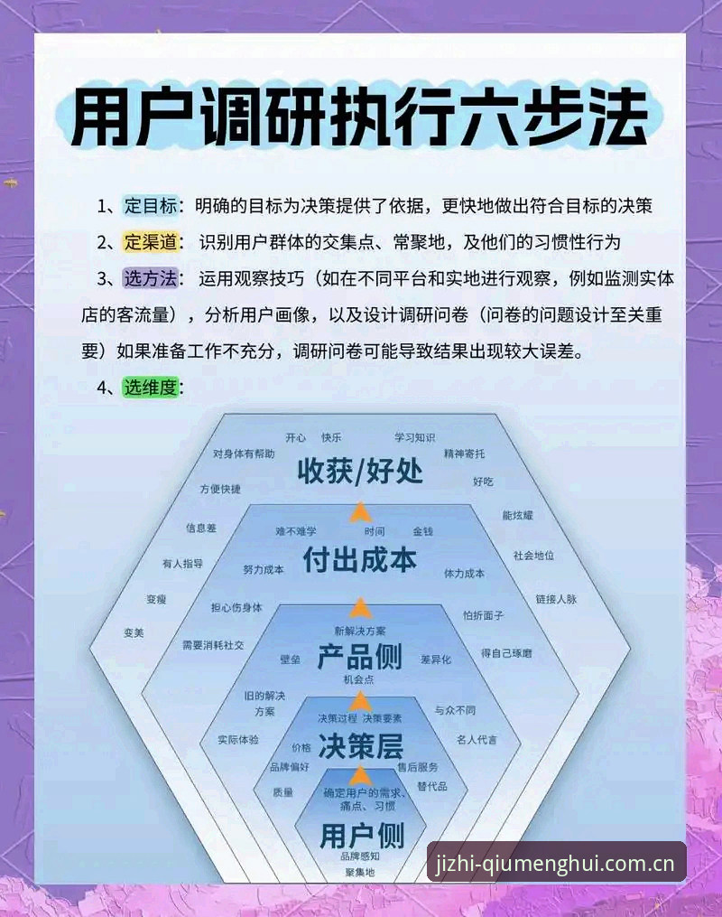 球盟会安全吗 资深行业观察者深度解析:球盟会平台安全性评测与使用心得